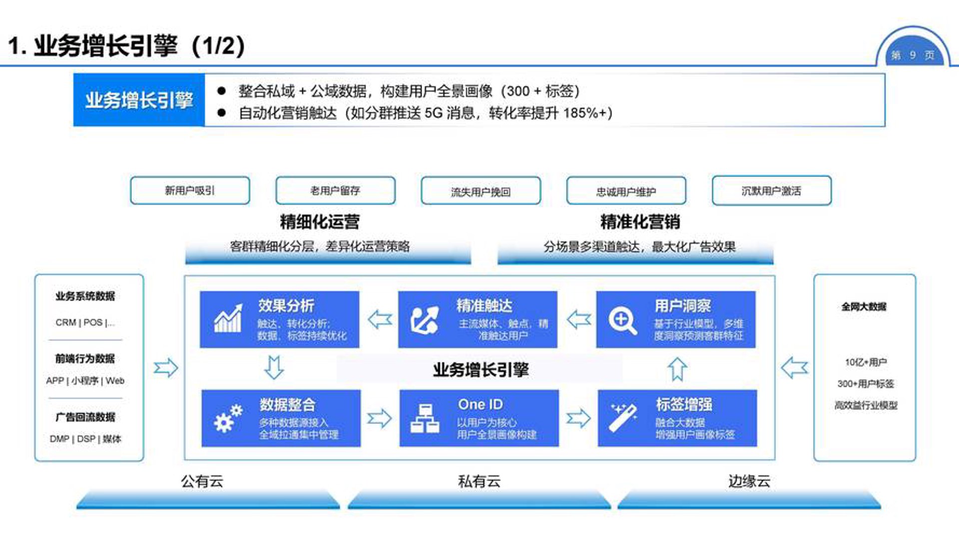 汾泽商贸